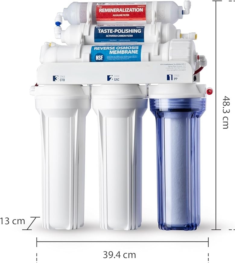 HYDRONEXA filter specifications — top view